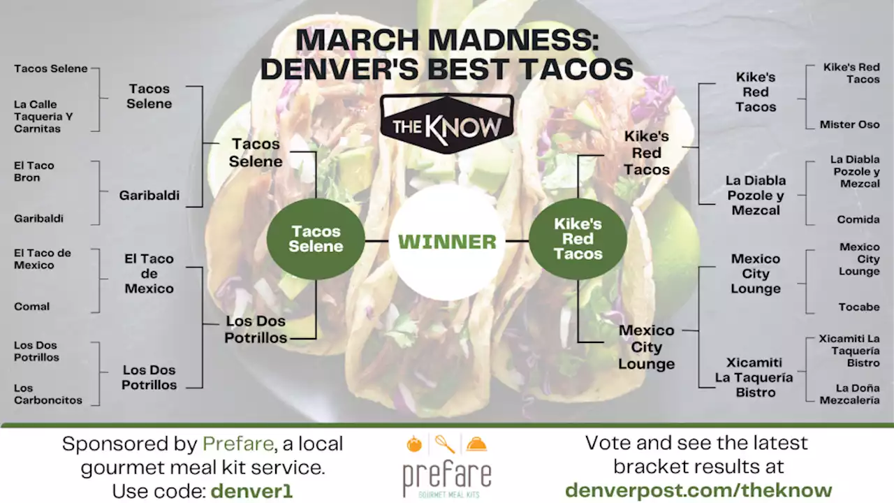 Denver’s best tacos: Vote in the finals to see if Tacos Selene or Kike’s Red Tacos will win our March Madness bracket