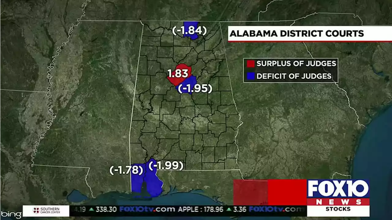 Judge shortage in Mobile, Baldwin among worst in Alabama