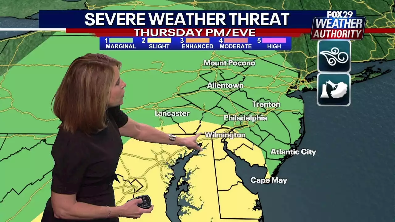 Weather Authority: Midweek warmup will bring potentially severe storms to area