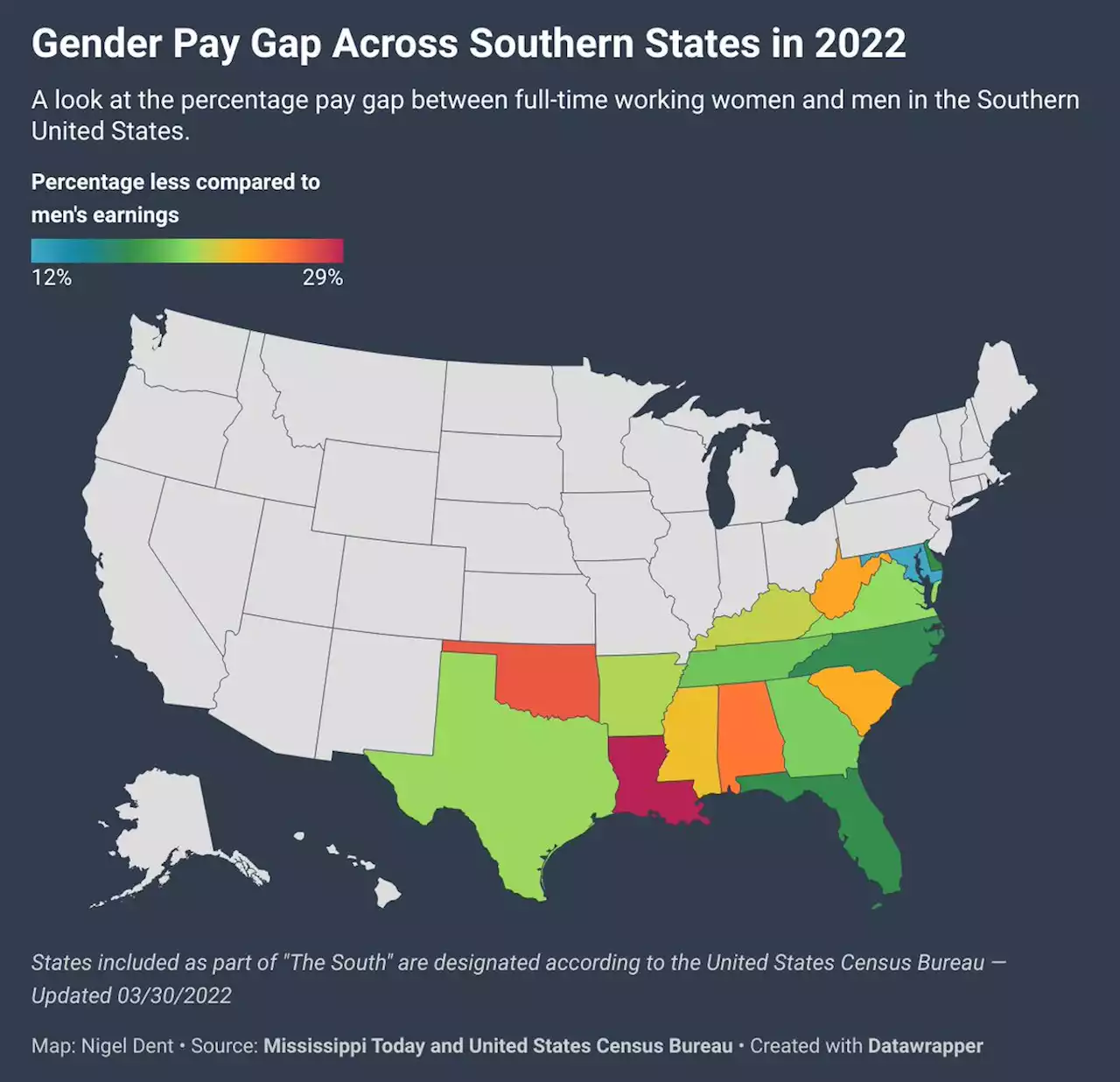 Data: What do women in the South earn compared to men in 2022?