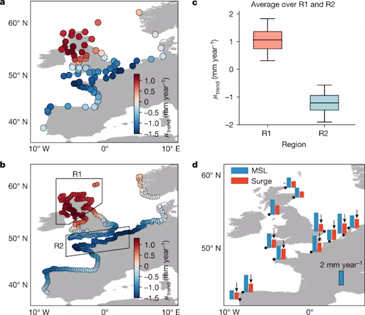 Trends in Europe storm surge extremes match the rate of sea-level rise - Nature