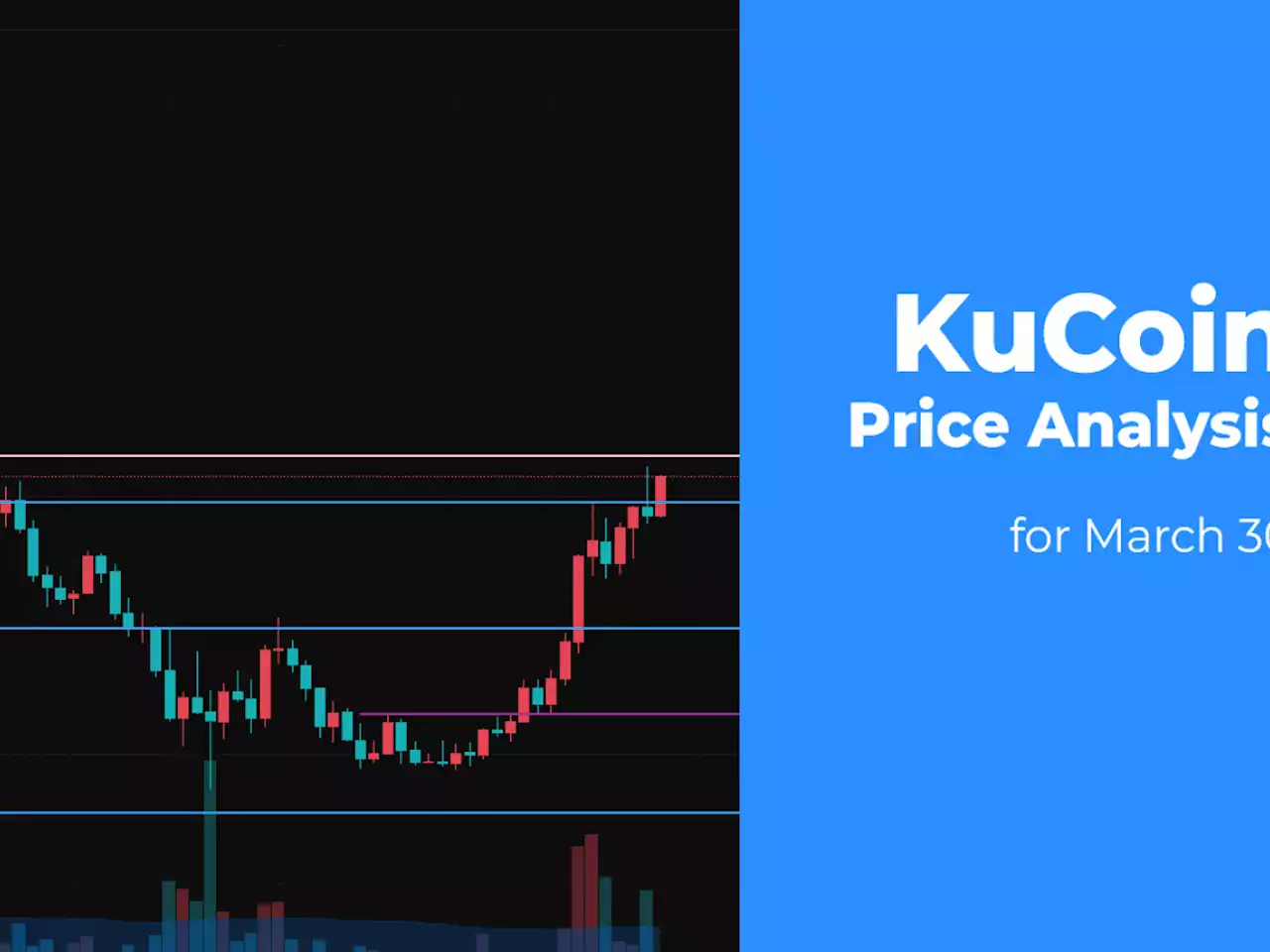 KuCoin Token (KCS) Price Analysis for March 30