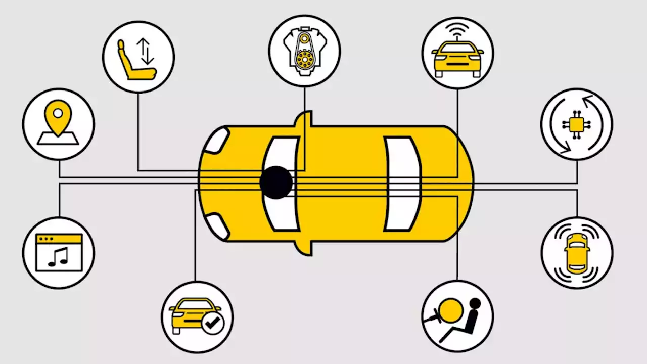 EU-Kommission holt Meinungen zur Nutzung von Fahrzeugdaten ein