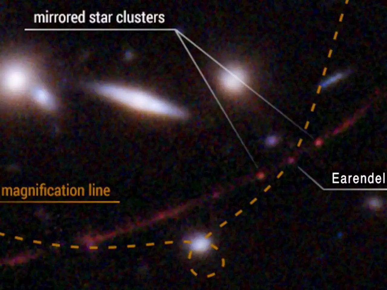 Most distant star ever seen, 1 million times brighter than the sun, detected by Hubble telescope