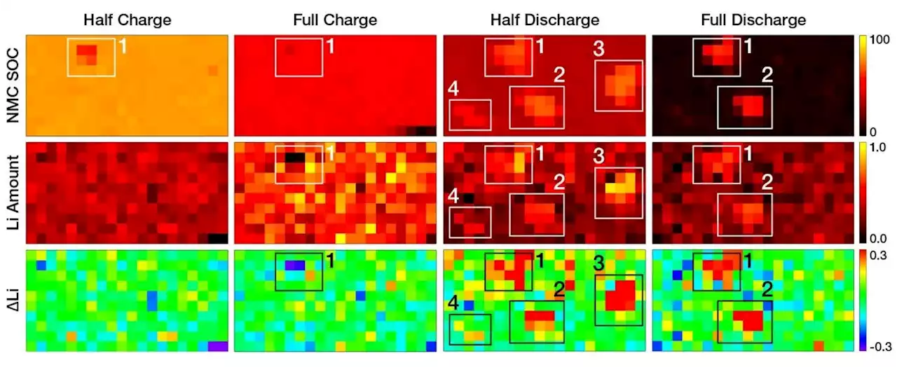 Tracking Lithium Provides Clues To Better Batteries