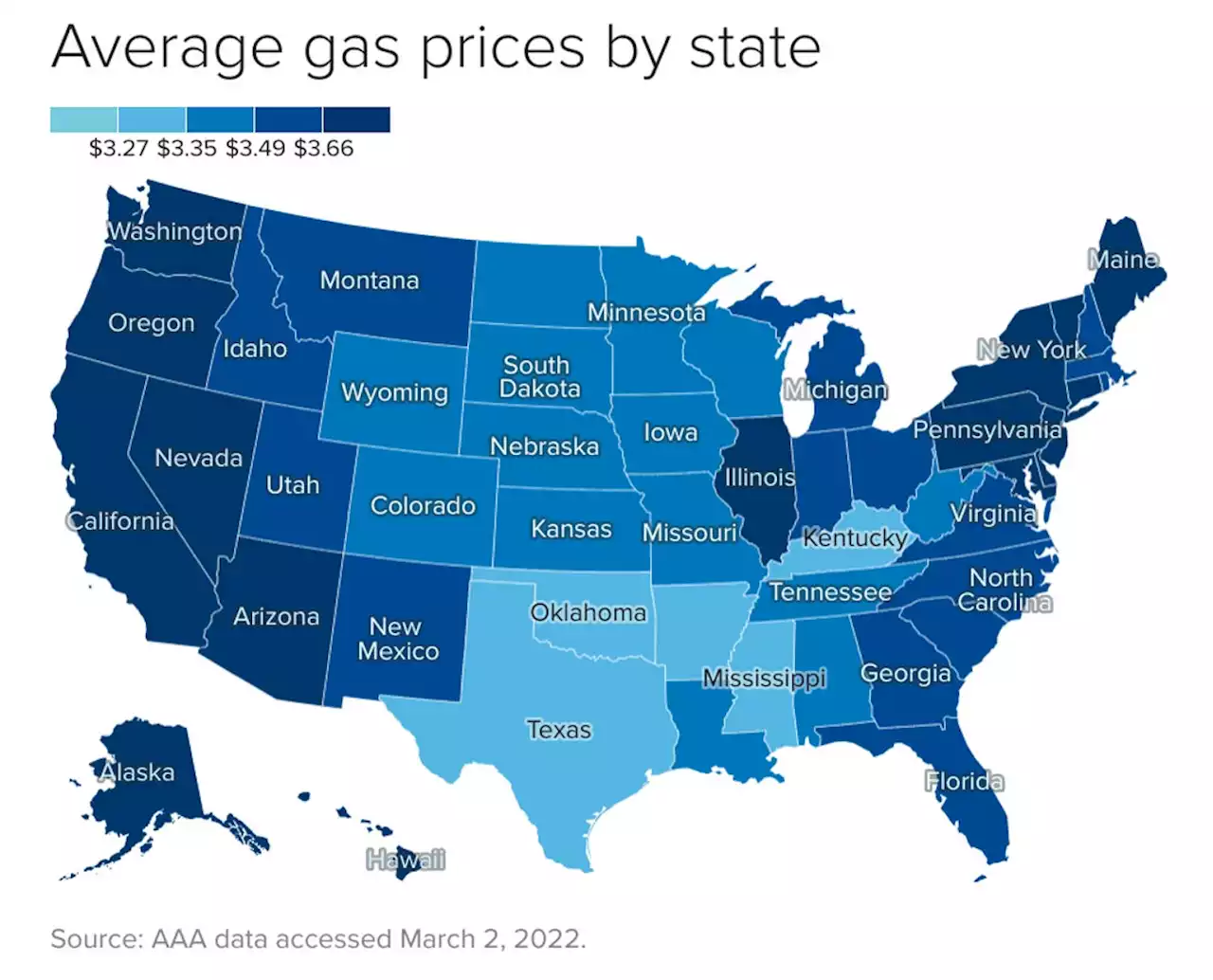 Shock! Awe! Americans Willing To Pay Higher Gas Prices To Defeat Putin