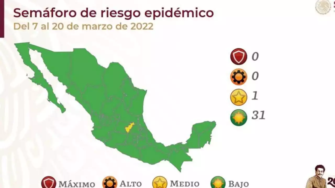 Casi todo México está en semáforo verde por COVID-19; sólo Querétaro, en amarillo