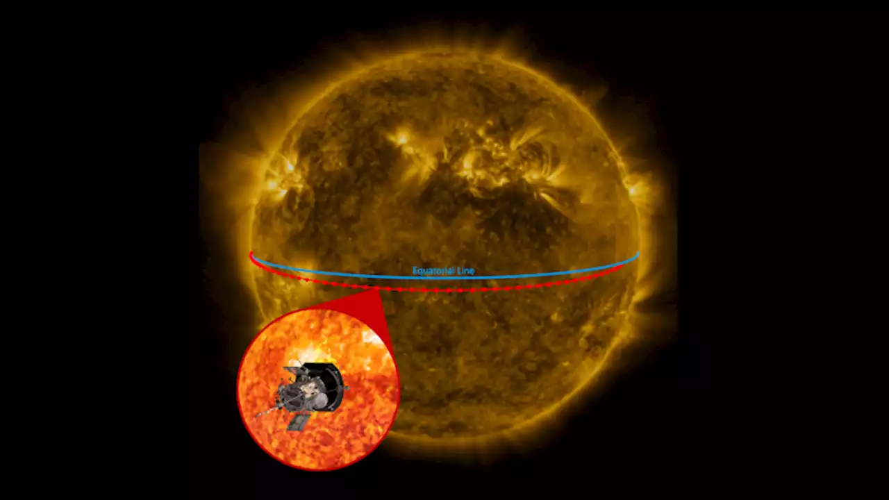 When NASA's Parker Solar Probe flew close by the sun, telescopes were watching from Earth and space