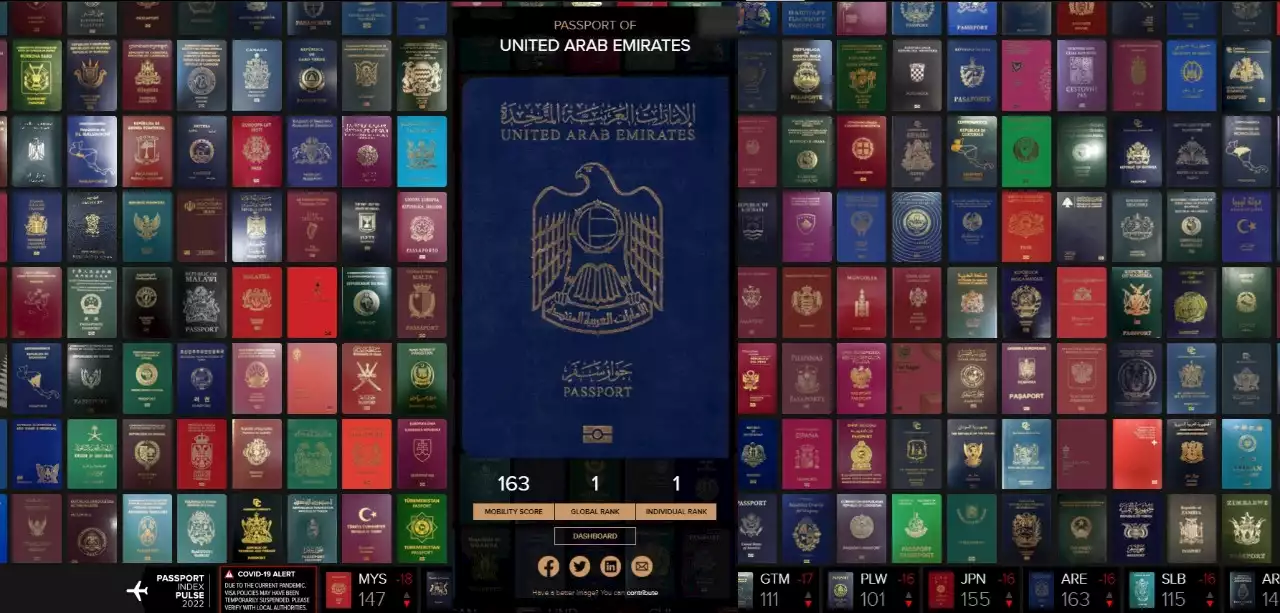 الجواز الإماراتي يوسع إعفاءات التأشيرة إلى 163 دولة