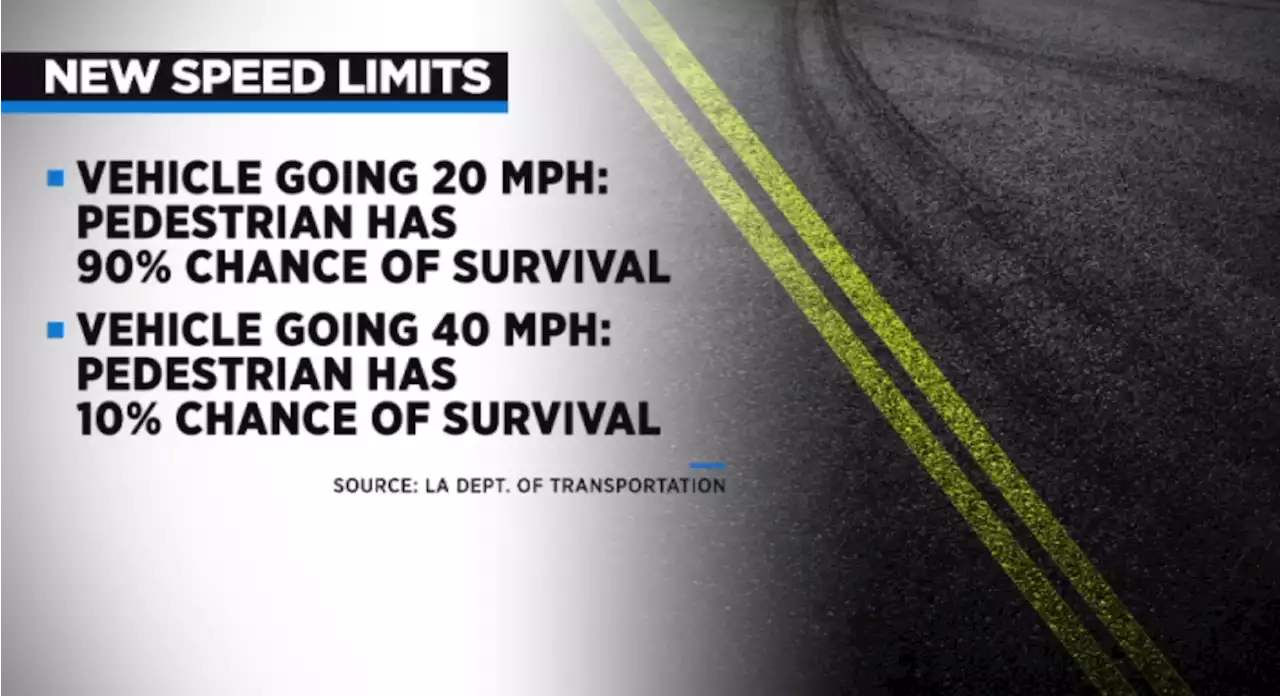 LA Reduces Speed Limits On Nearly 200 Miles Of Streets