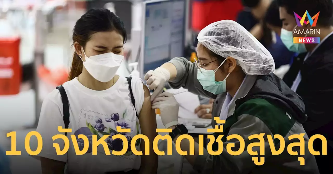 ศูนย์ข้อมูลโควิด-19 เผย 10 จังหวัดติดเชื้อสูงสุด ประจำวันที่ 9 มี.ค.65