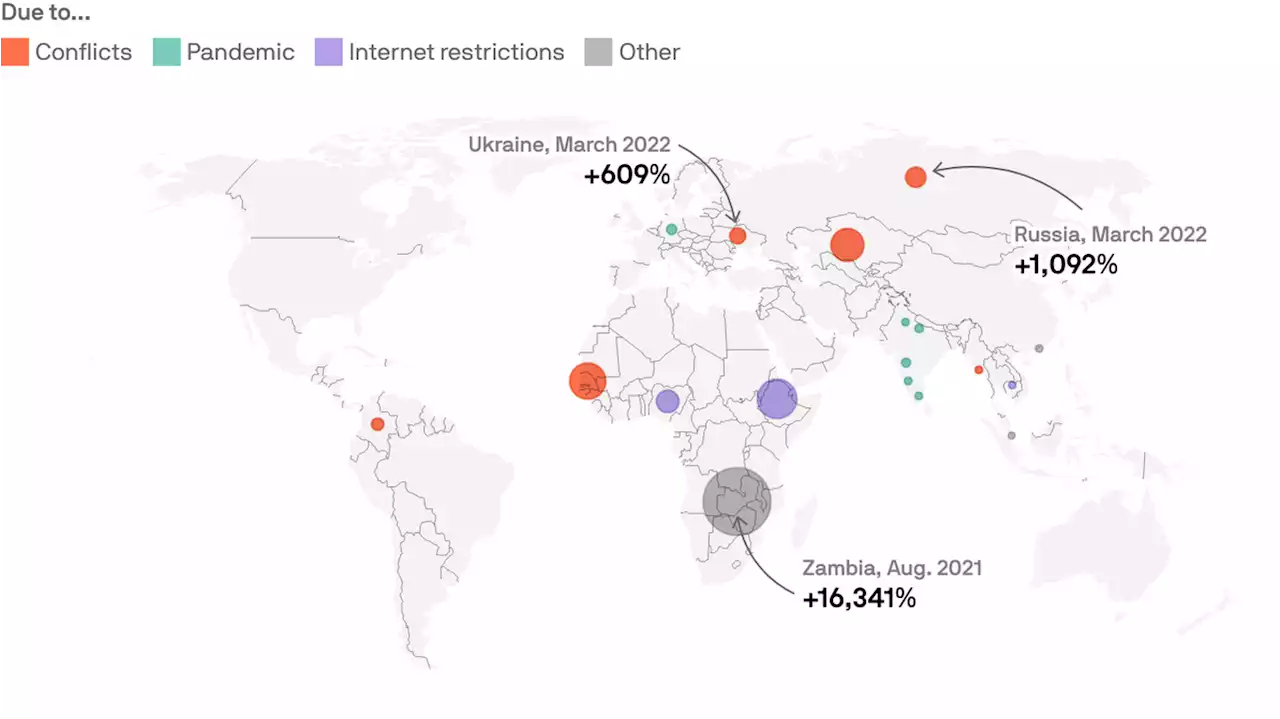 Russians flock to VPNs to evade internet blockade