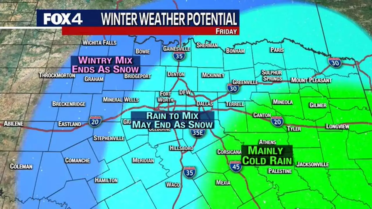 North Texas could get wintry mix Friday; TxDOT pre-treating roads