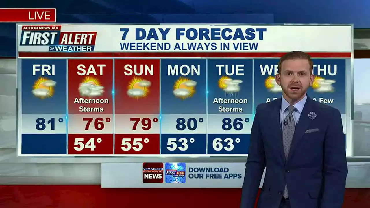 Dry and mild end to work week, chance for Saturday rain increases