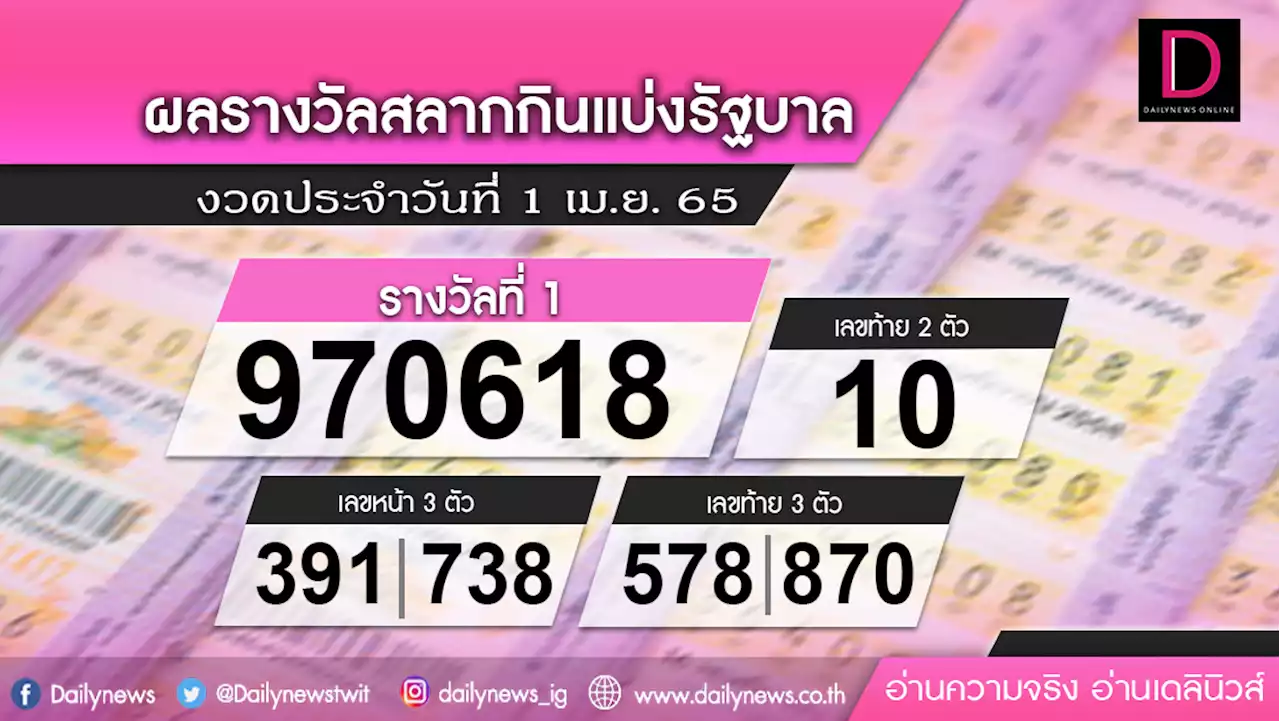 ตรวจหวย หวย ตรวจหวย งวด 1 เมษายน 2565 สลากกินแบ่งรัฐบาล ลอตเตอรี่ งวดล่าสุด