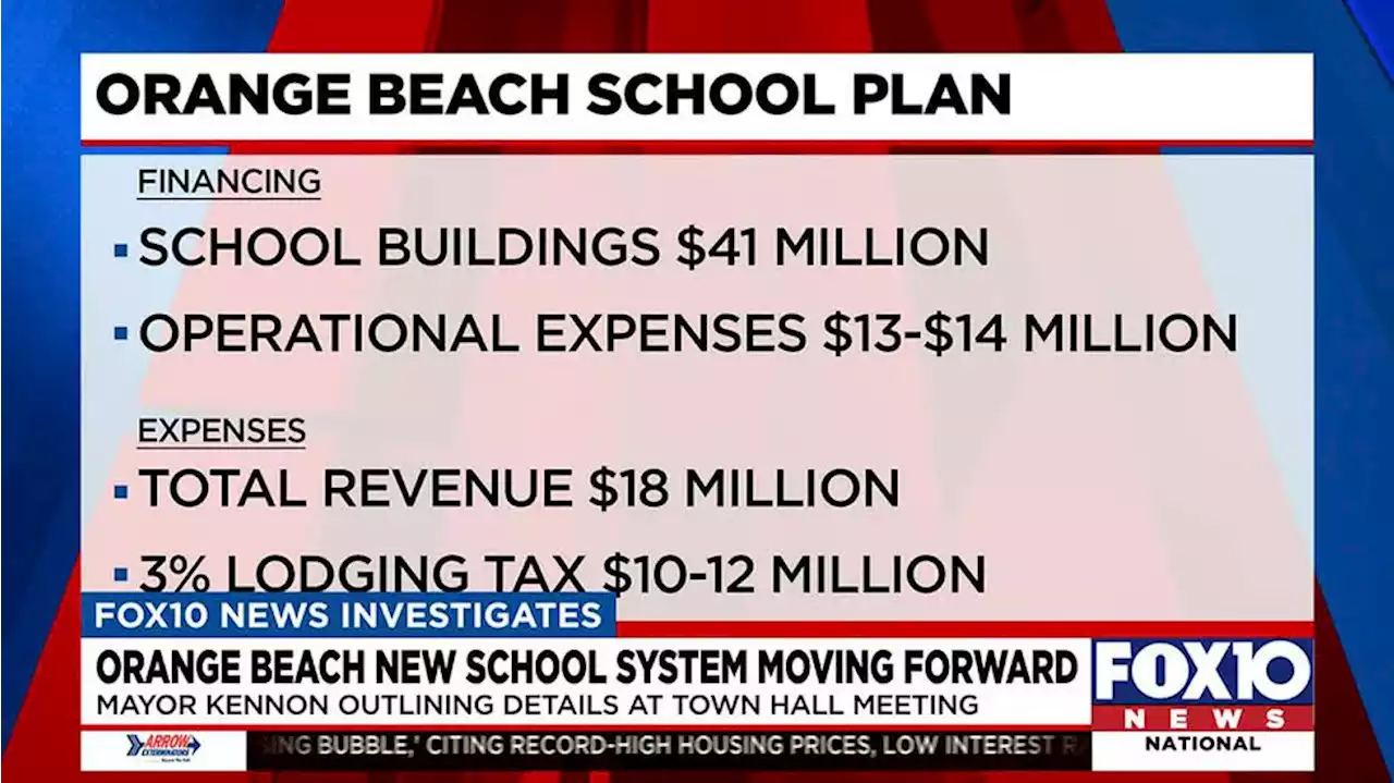 Orange Beach mayor pitches lodgings tax hike to fund city school system