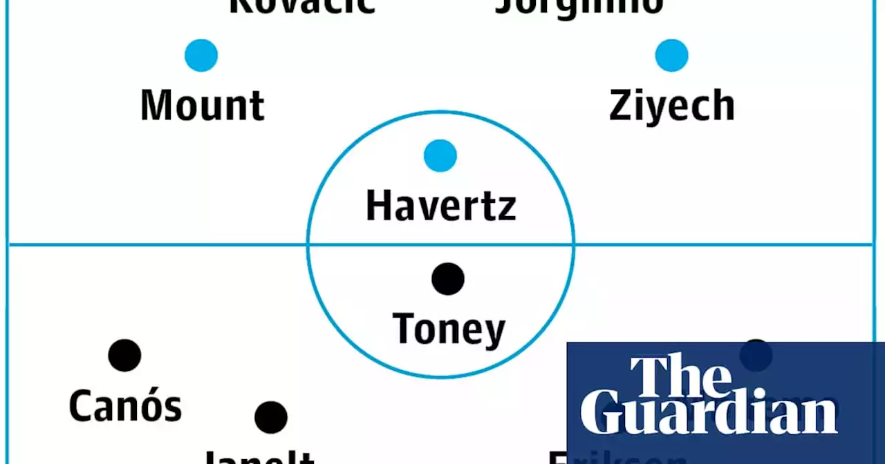 Chelsea v Brentford: match preview