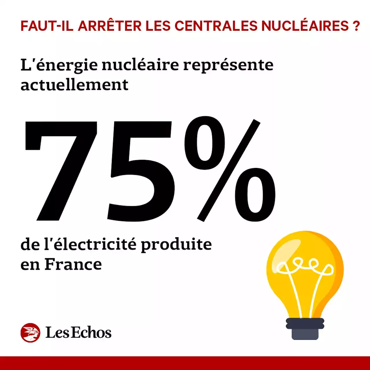 Présidentielle 2022 : faut-il arrêter les centrales nucléaires ?