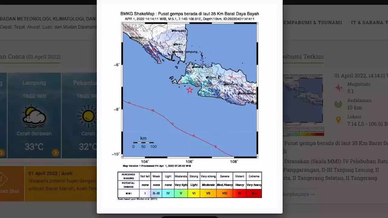 Gempa Banten M 5,1 Tidak Berpotensi Tsunami