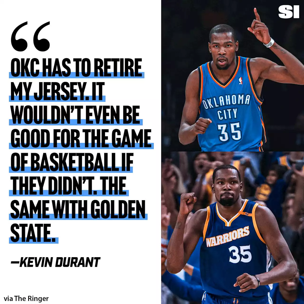 Kevin Durant Wants Thunder, Warriors to Retire His Jersey