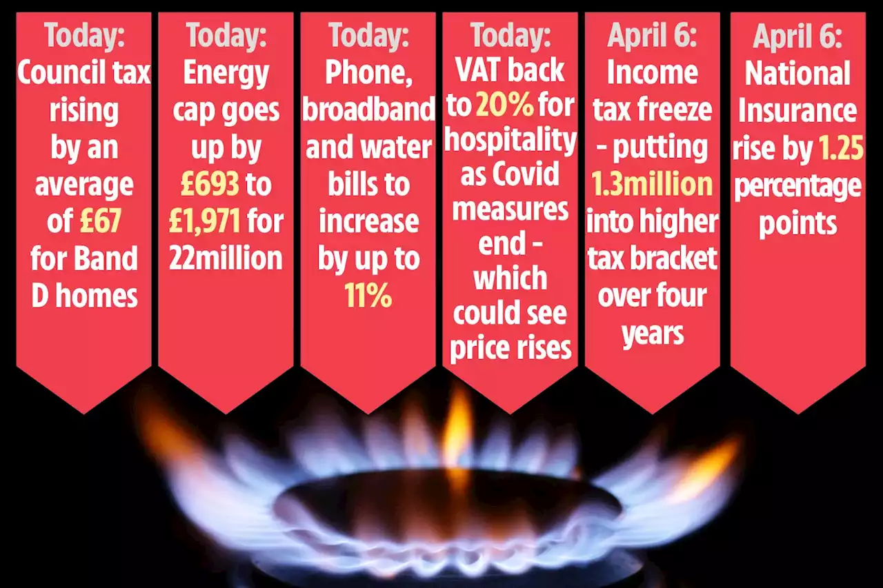 Energy bills to soar by £700 TODAY as 5million Brits 'plunged into fuel poverty'