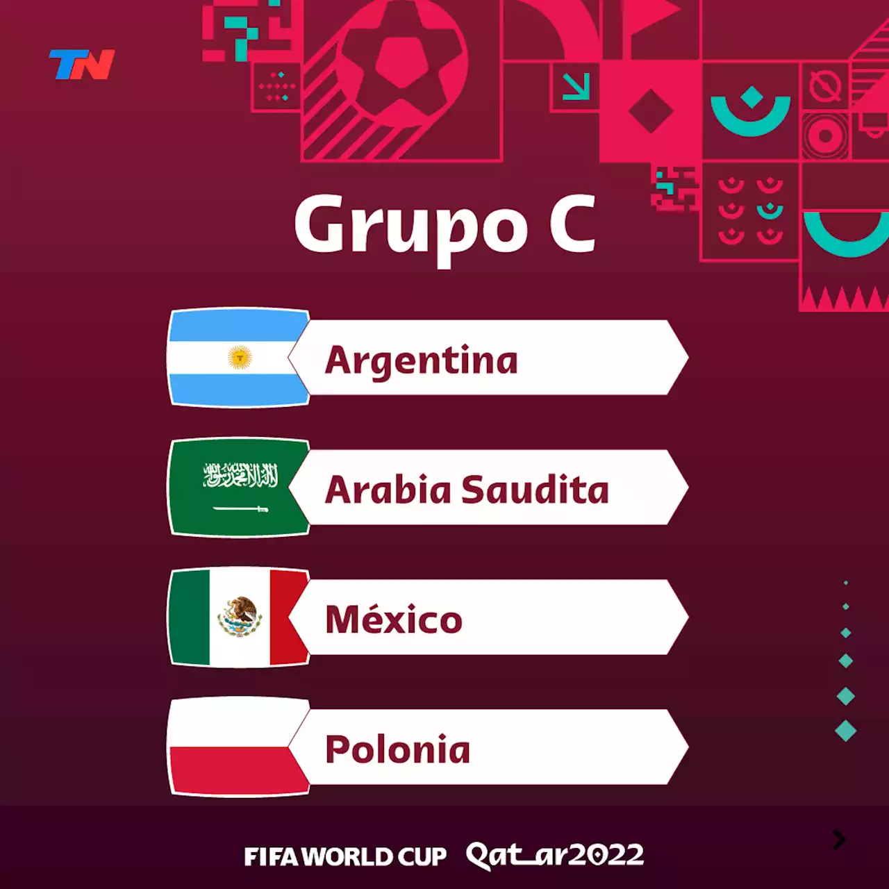 Sorteo Mundial Qatar 2022 EN VIVO: cómo quedó el grupo de la Selección Argentina