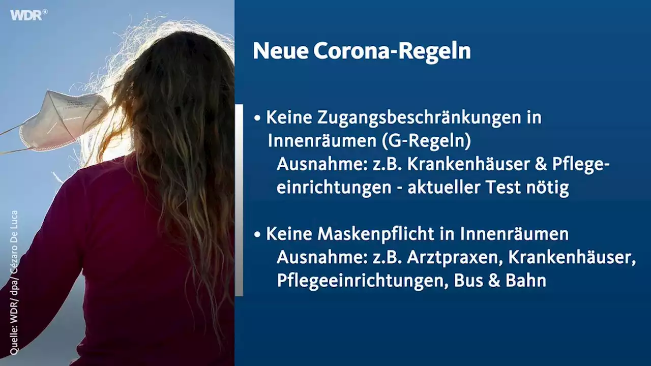 Neue Corona-Regeln sind da: Laumann appelliert an Eigenverantwortung