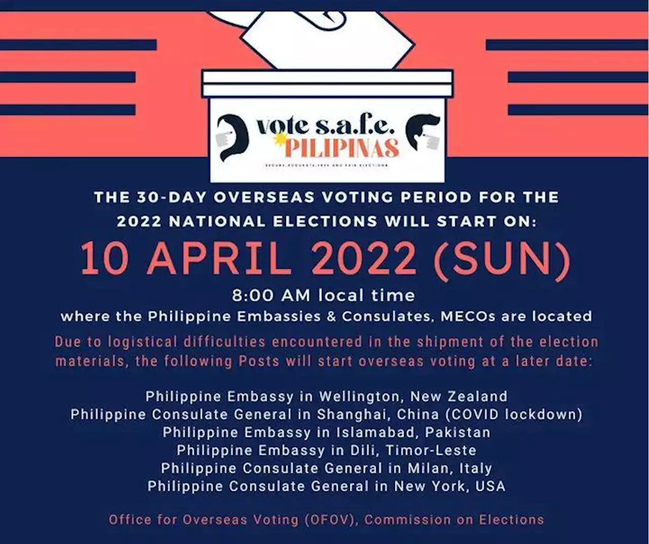 6 PH Posts to start overseas voting at a later date