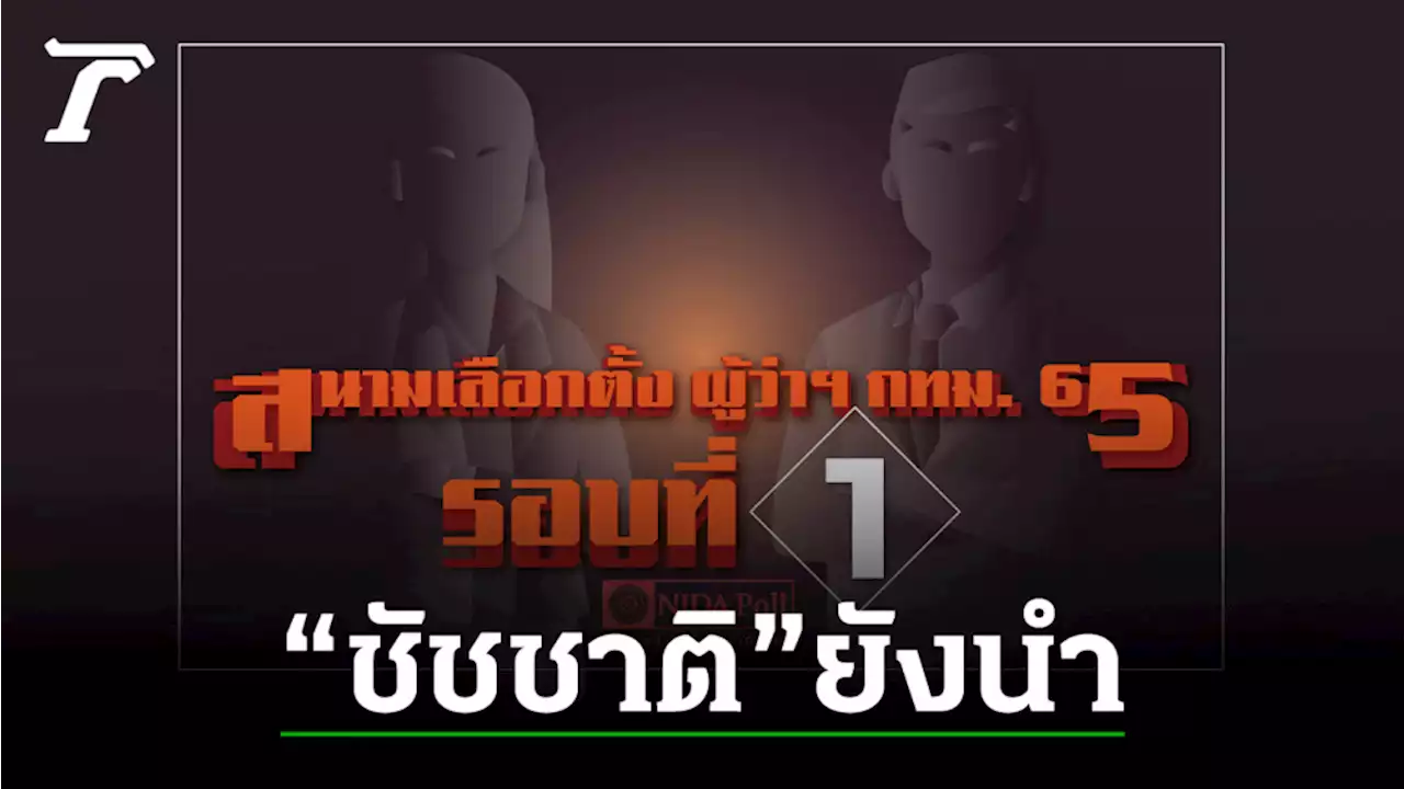 โพล ชี้ เลือกตั้งผู้ว่าฯ กทม. 'ชัชชาติ' ยังนอนมา-'อัศวิน' แซง 'สุชัชวีร์'