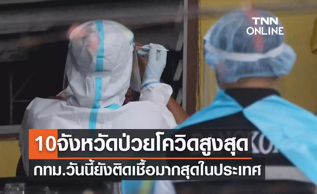 10 จังหวัดป่วยโควิดรายใหม่สูงสุด กทม.วันนี้ยังติดเชื้อมากสุดในประเทศ 3,108 ราย