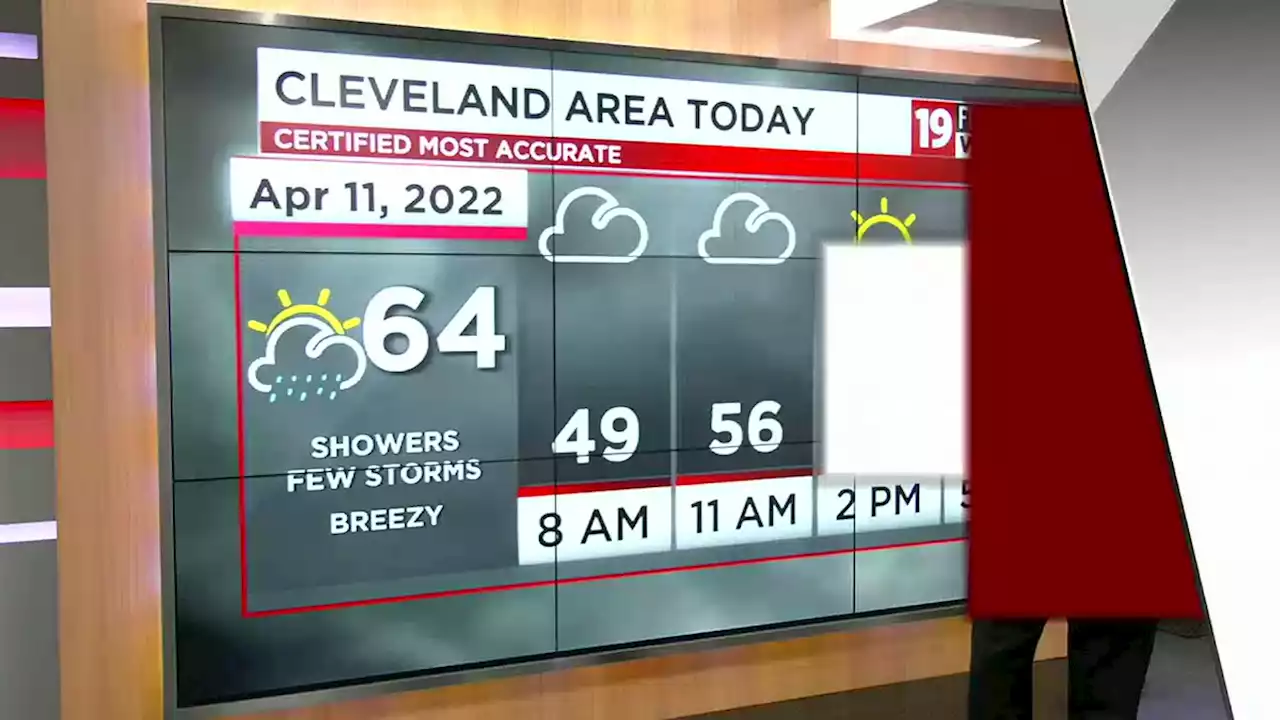 Northeast Ohio weather: Showers, storms today; heaviest rain threat this evening