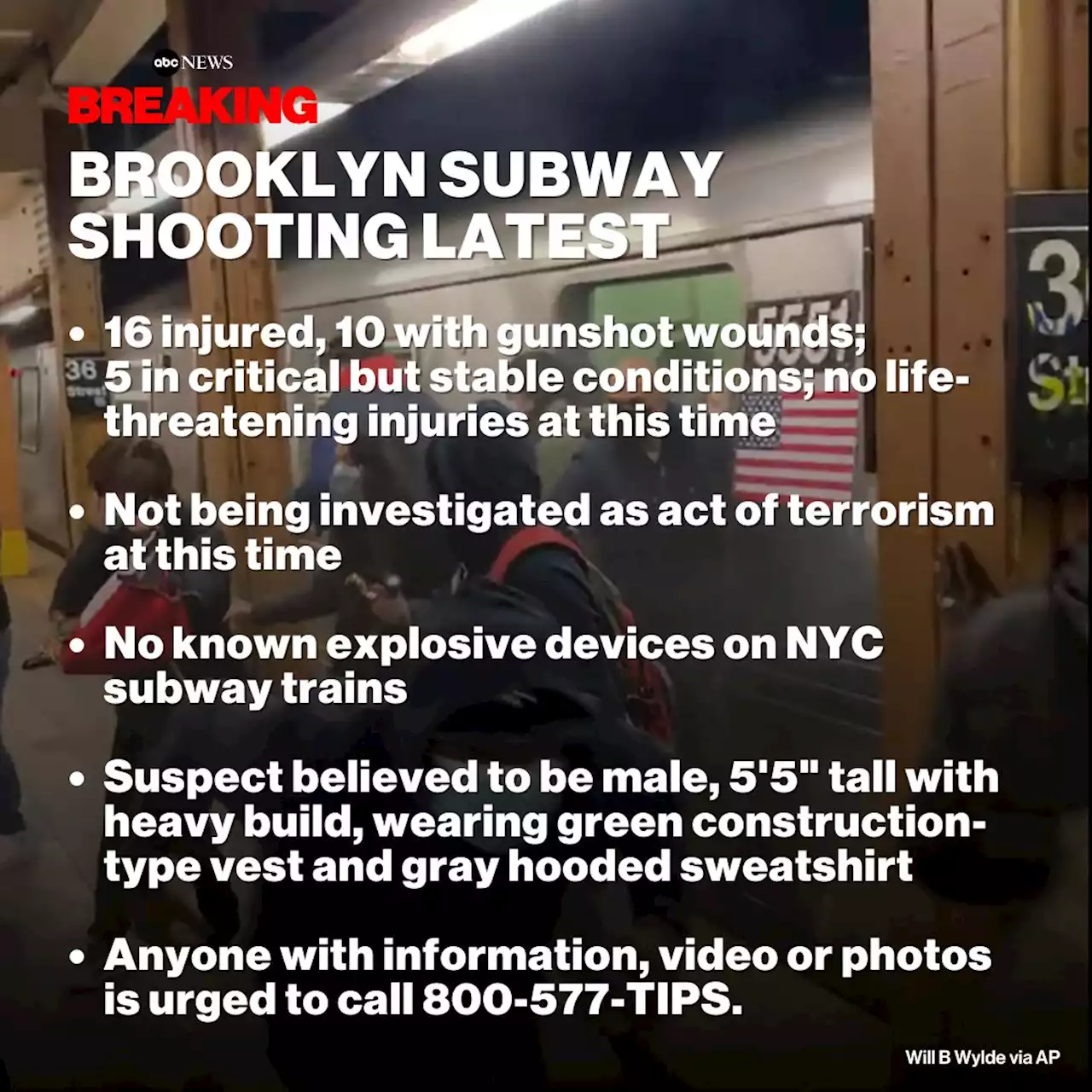 NYC subway shootings updates: 10 shot in Brooklyn, suspect at large