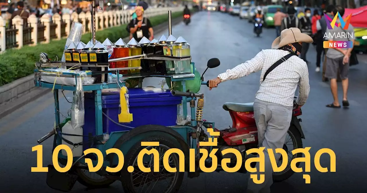 10 จังหวัดติดเชื้อรายใหม่สูงสุด ประจำวันที่ 12 เม.ย.65