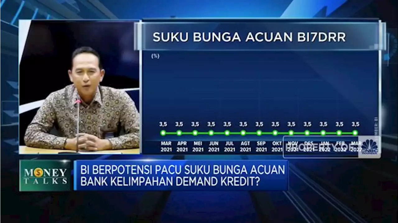 Jurus BPD DIY Genjot Kredit Hadapi Era Suku Bunga Tinggi