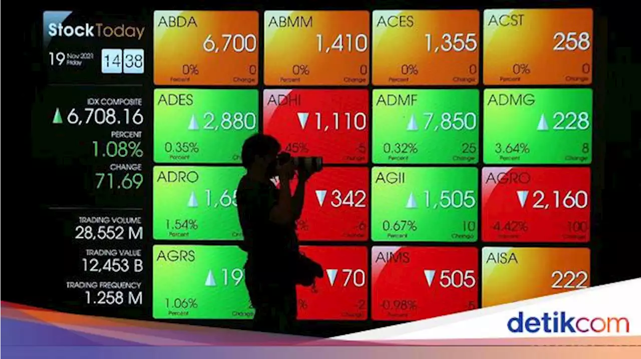 Hari Kedua Debut, Harga Saham GOTO Turun ke Rp 370