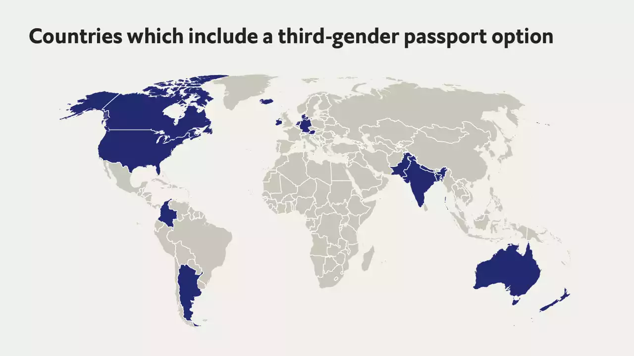 Which countries offer gender-neutral passports?