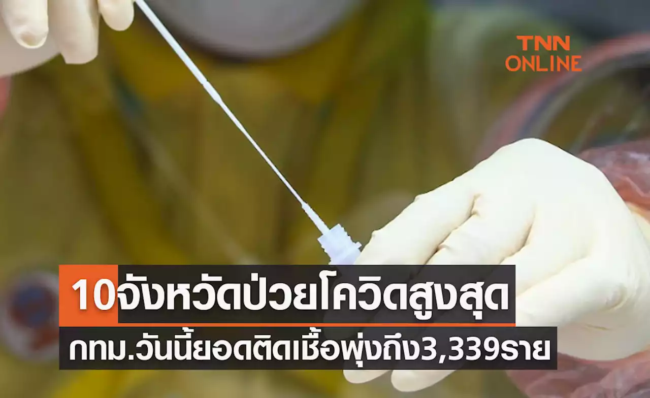 10 จังหวัดป่วยโควิดรายใหม่สูงสุด กทม.วันนี้ยอดติดเชื้อพุ่งมากถึง 3,339 ราย