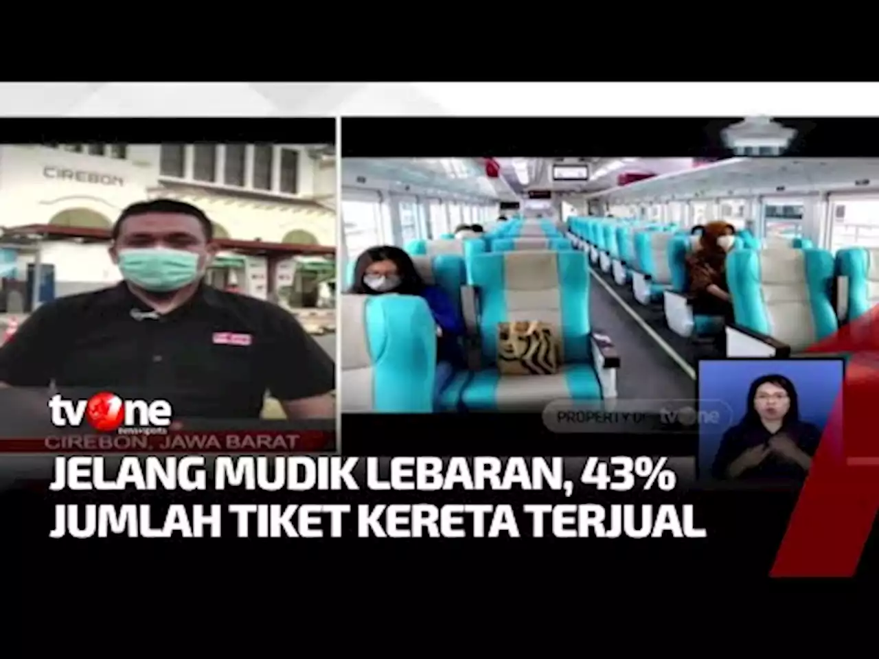 Diperkirakan Sebanyak 43% Tiket Kereta Ludes Terjual - tvOne