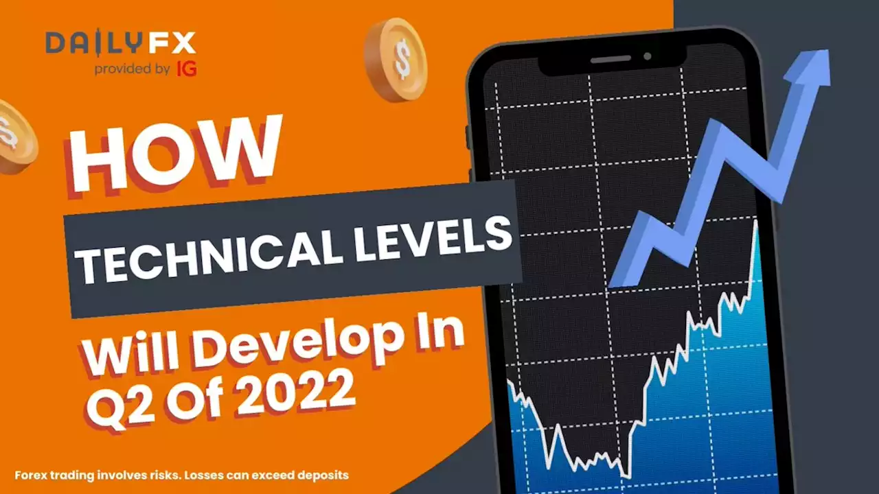 How Technical Levels Will Develop In Q2 of 2022 | DailyFX Exclusive Forecast