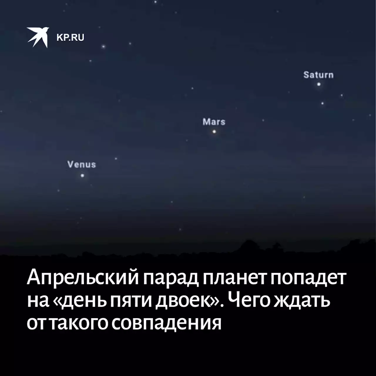 Апрельский парад планет попадет на «день пяти двоек». Чего ждать от такого совпадения