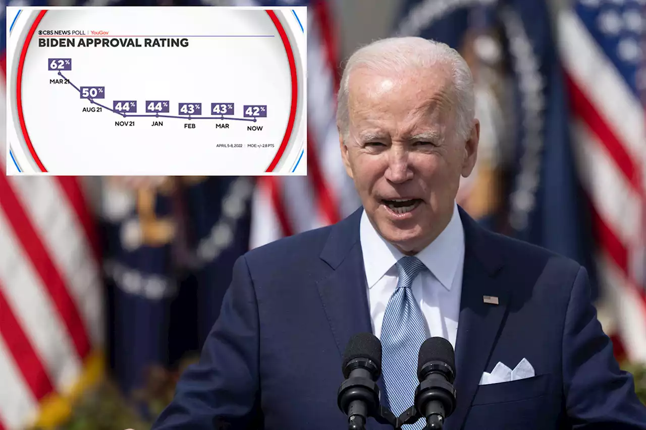 Biden approval rating dips to lowest point in latest CBS News poll