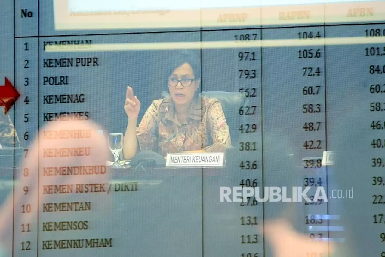 Sri Mulyani: Kuartal I 2022 APBN Surplus Rp 19,7 Triliun |Republika Online