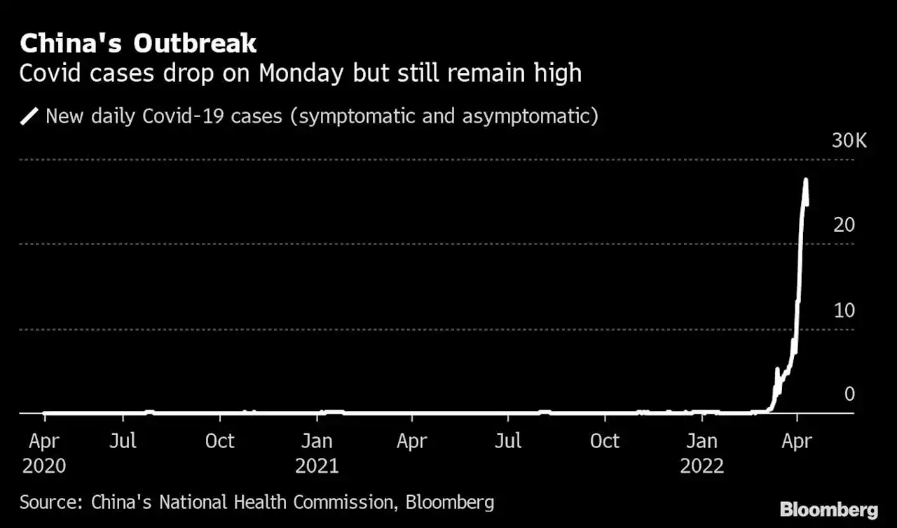 中国の李首相が経済成長に対するリスクに警鐘 | ブルームバーグ