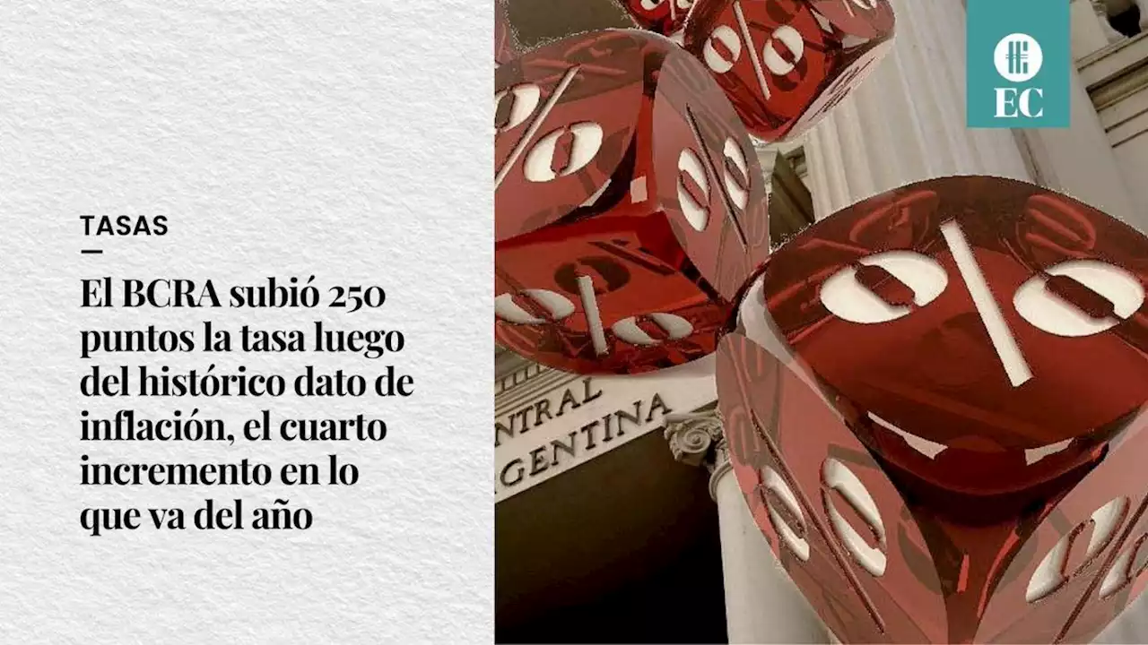 El BCRA subi� 250 puntos la tasa luego del hist�rico dato de inflaci�n, el cuarto incremento en lo que va del a�o