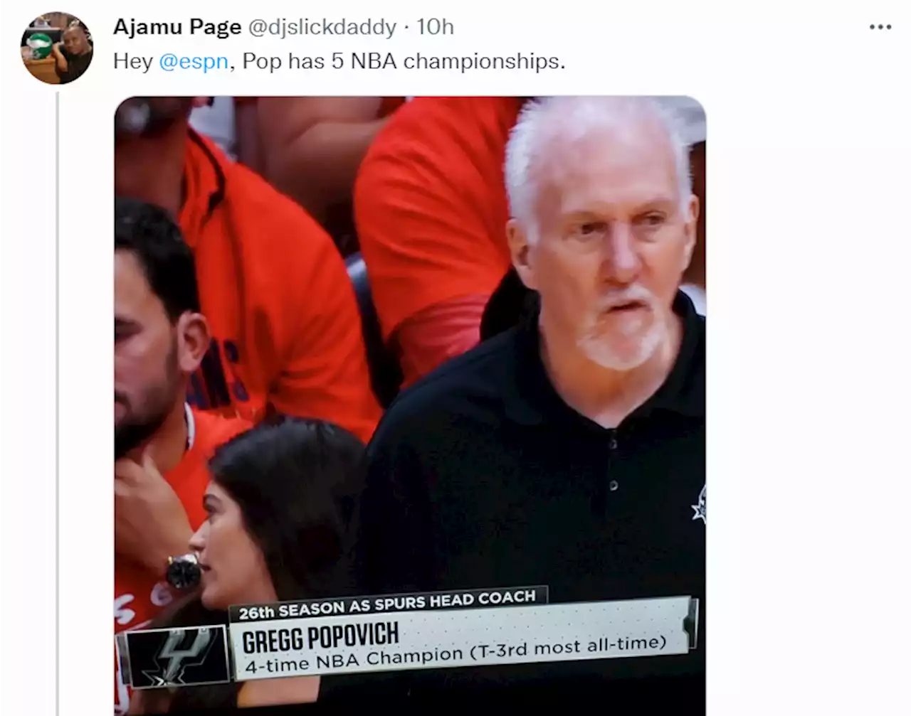 'Get it right ESPN': The sports network incorrectly refers to Gregg Popovich as a 'four-time NBA Champion,' and fans took notice