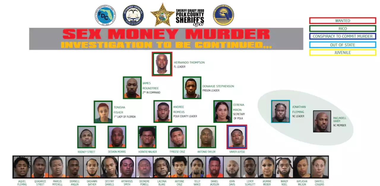 FLorida Crackdown on gang Sex Money Murder