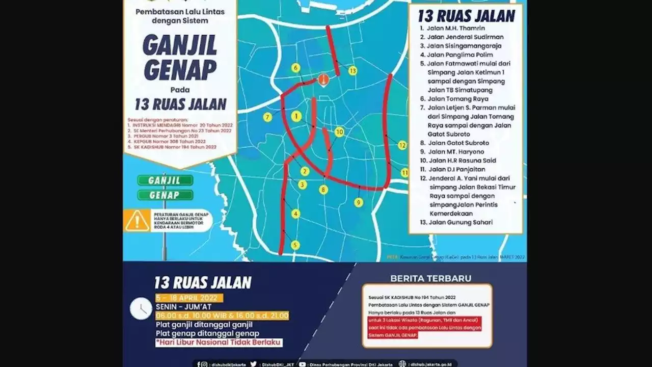 Cek 13 Ruas Jalan di Jakarta Berlakukan Sistem Ganjil Genap Jumat 14 April 2022