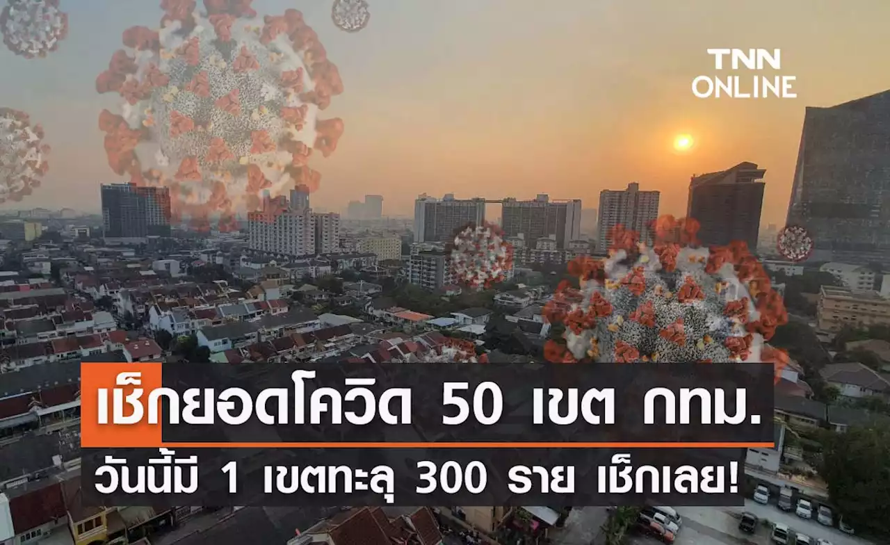 เปิดยอดป่วยโควิด กทม. วันนี้มี 1 เขตทะลุ 300 ราย น้อยสุด 9 รายเช็กเลย!