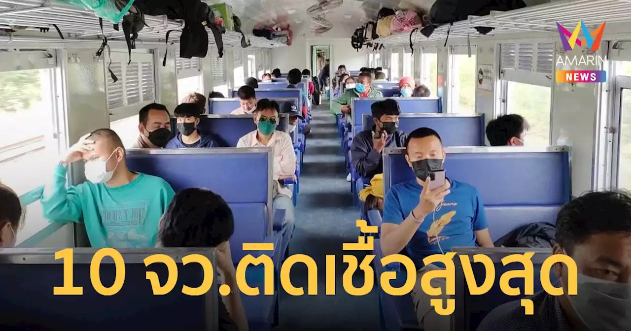 10 จังหวัดติดเชื้อรายใหม่สูงสุด ประจำวันที่ 15 เม.ย.65