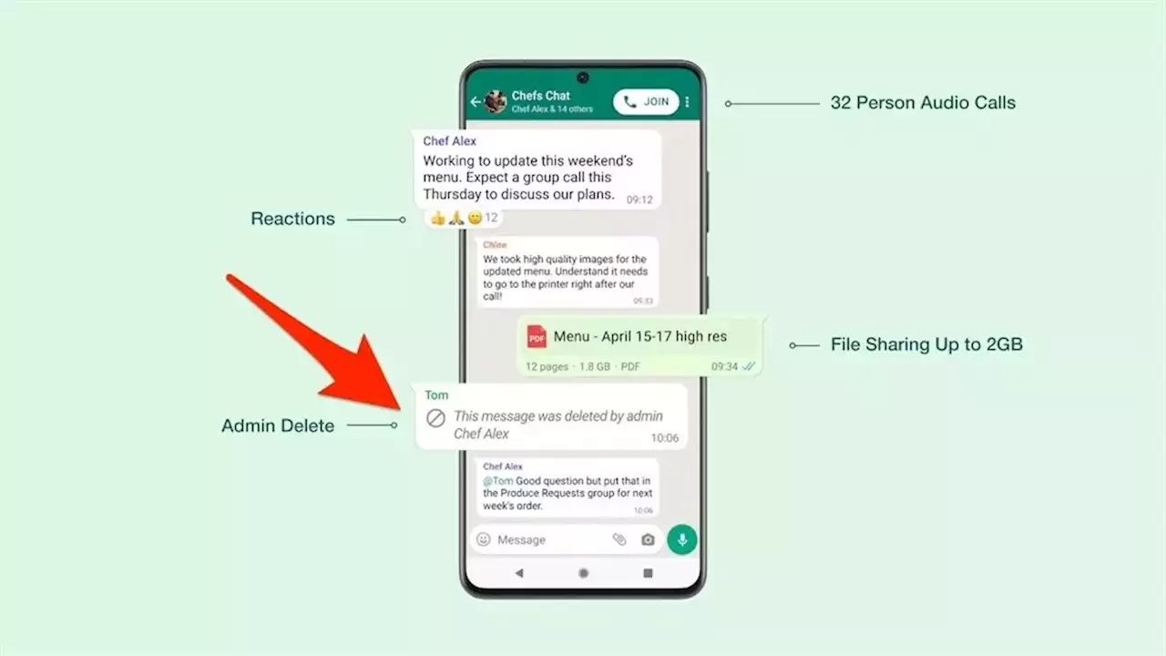 WhatsApp group admins are getting the power to delete messages, as ‘Communities’ rolls out | Businessinsider